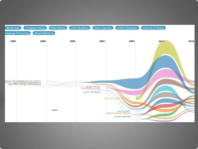響應式PHPCMS網站全套模版